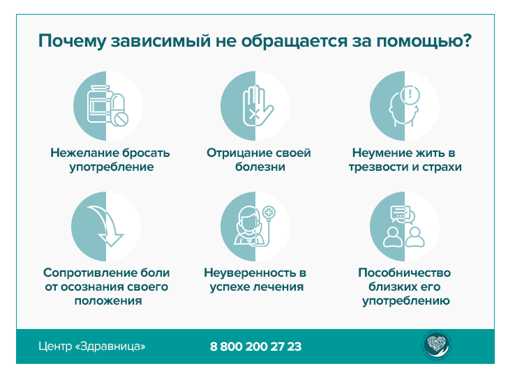 Как избавиться от следов наркотиков в моче tor browser скачать на русском на андроид hydraruzxpnew4af