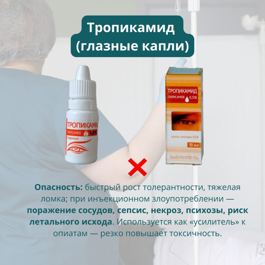 Тропикамид