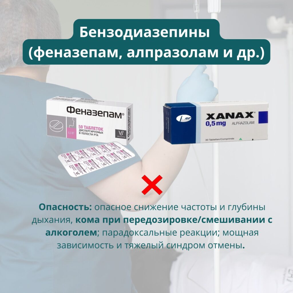 Бензодиазепины (феназепам, алпразолам и пр.)