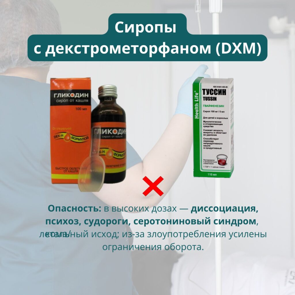 Сиропы с декстрометорфаном (DXM)