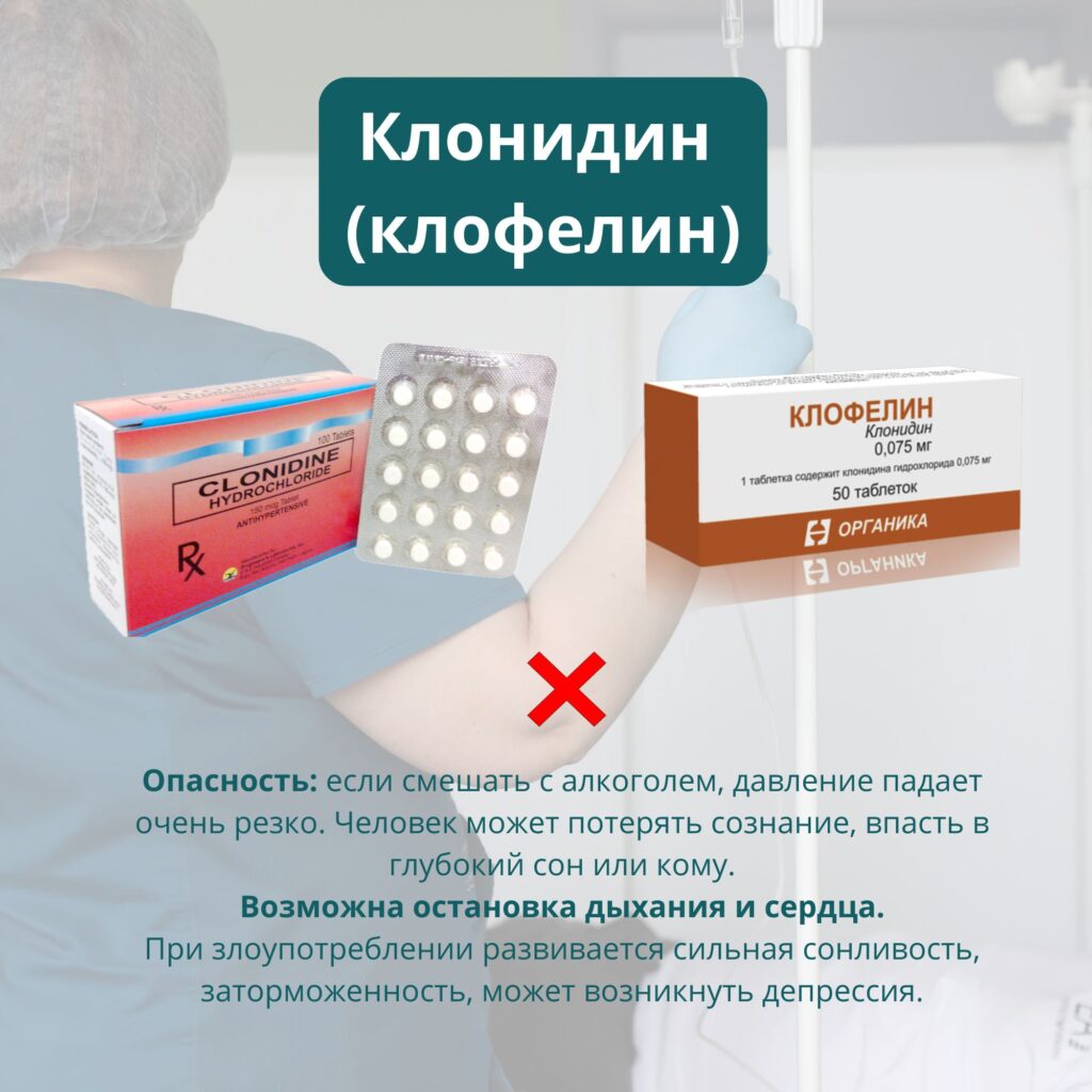 Клонидин (Клофелин)