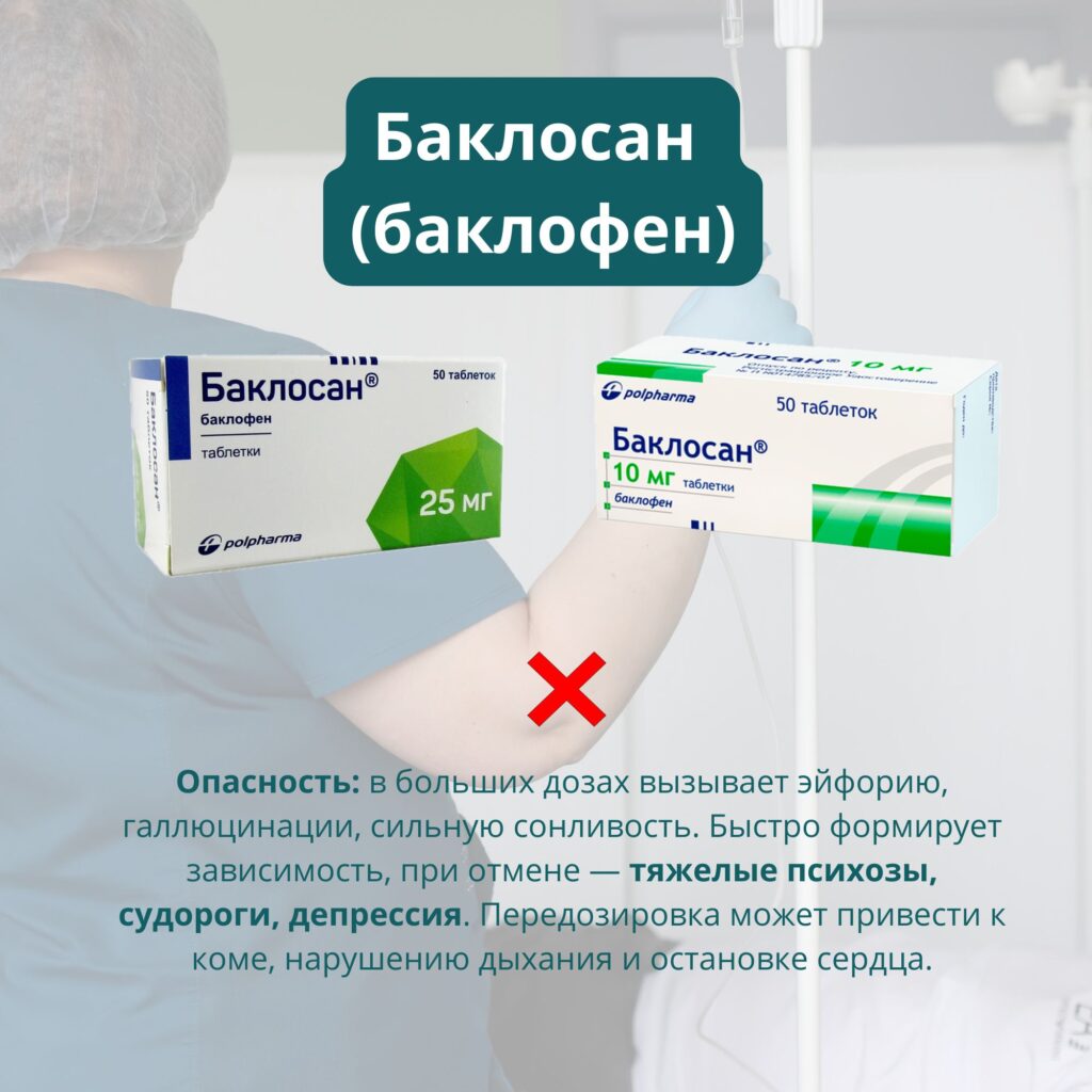 Баклосан (Баклофен)