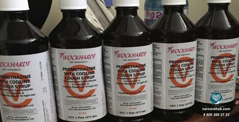 Кодеин: что это, эффект и последствия от приема | Зависимость от ...