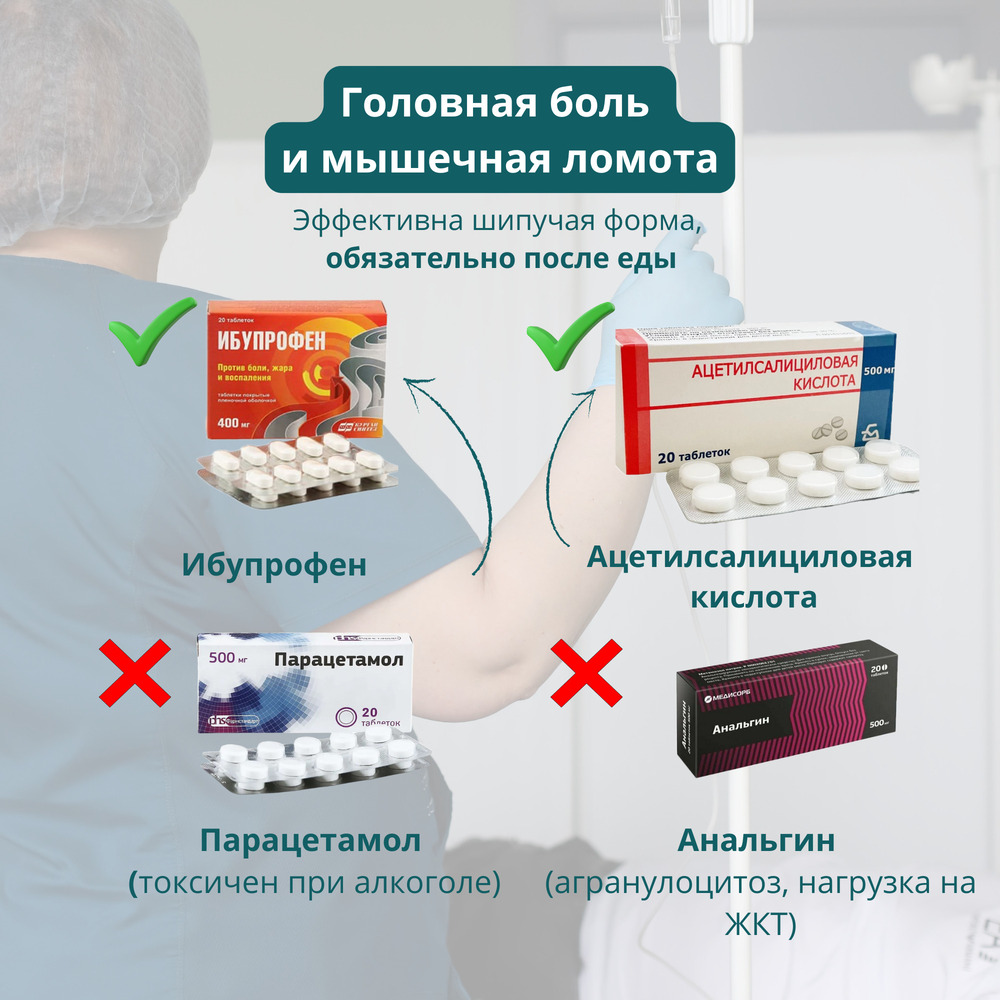 Головная боль и мышечная ломота