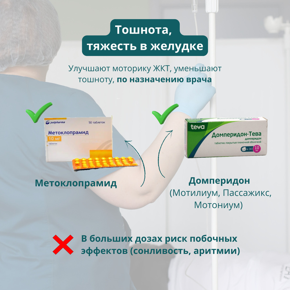 Тошнота, тяжесть в желудке