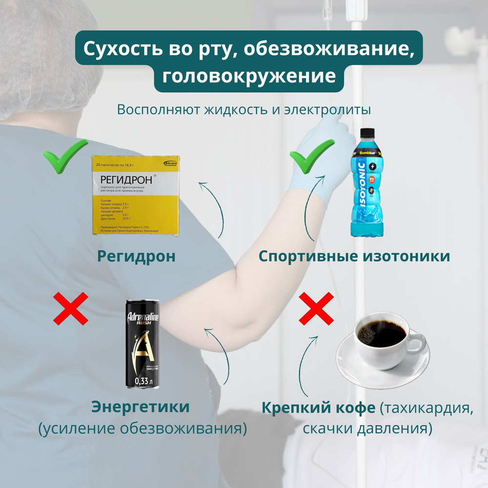 Сухость во рту, обезвоживание, головокружение