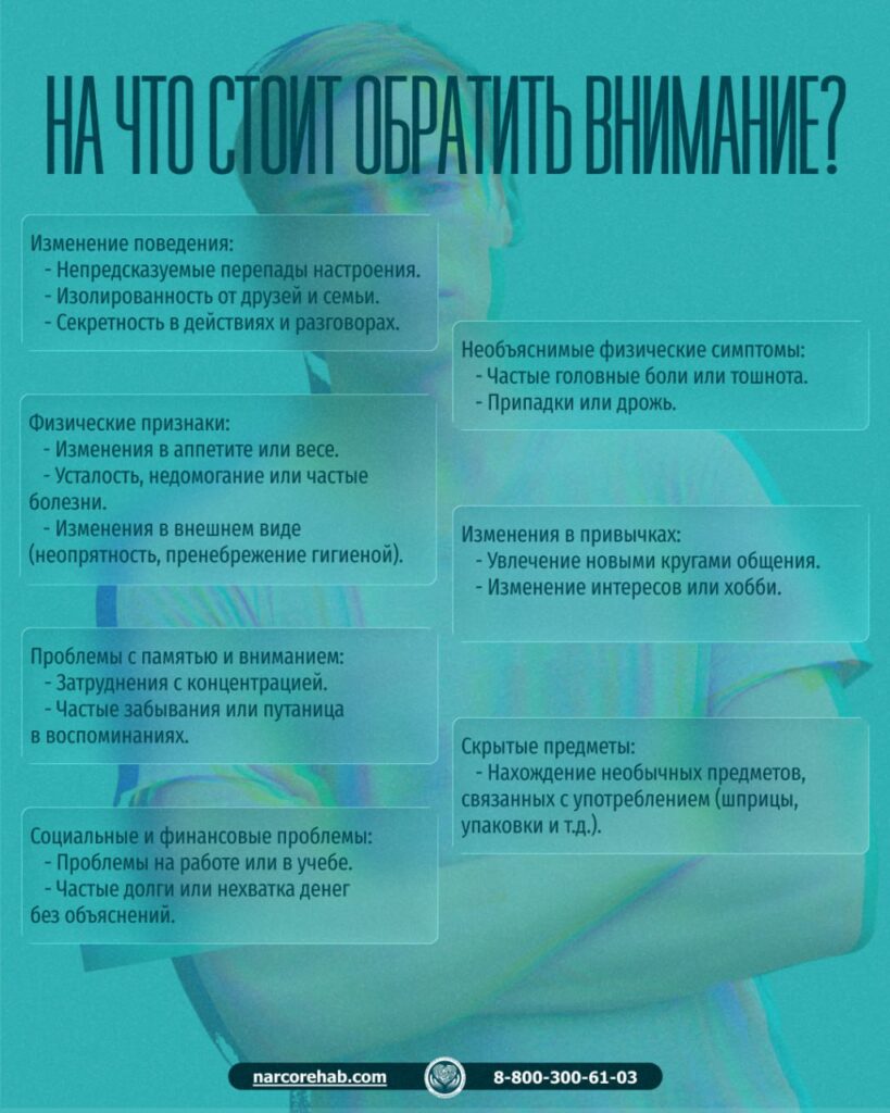 Скрытые признаки употребления