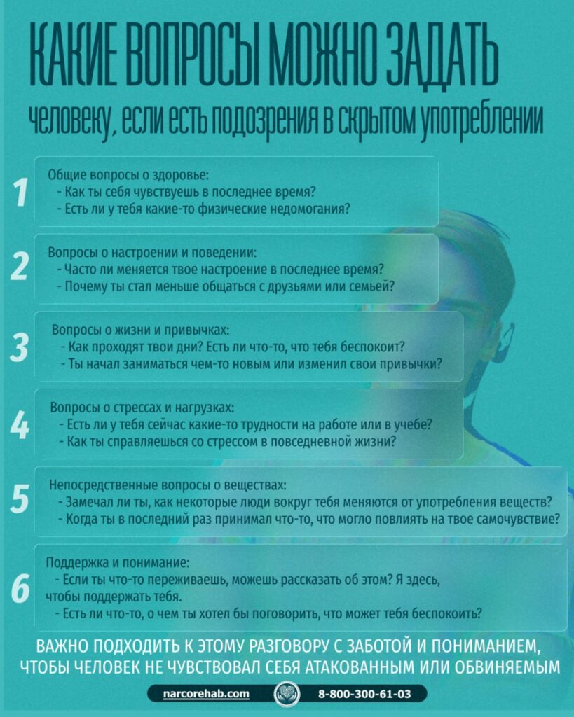 Признаки как распознать аклоголика