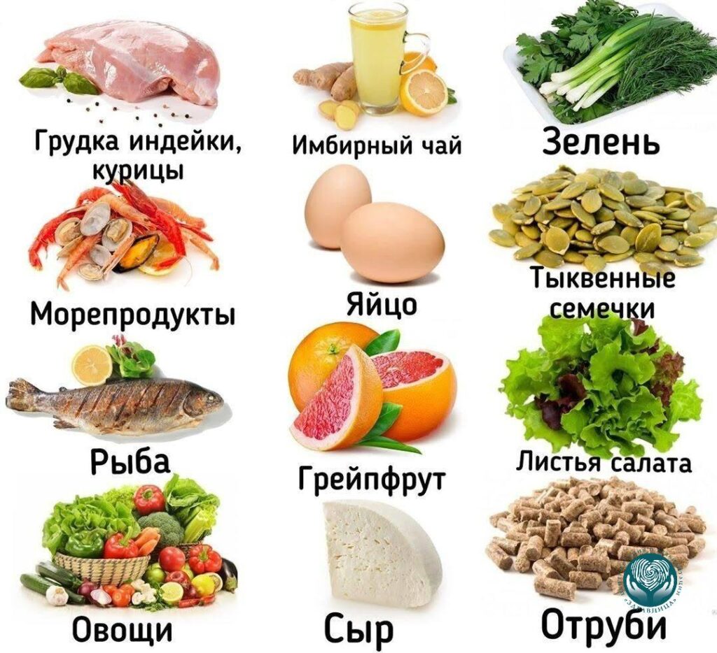 Диета после детоксикации от алкоголя для восстановления организма